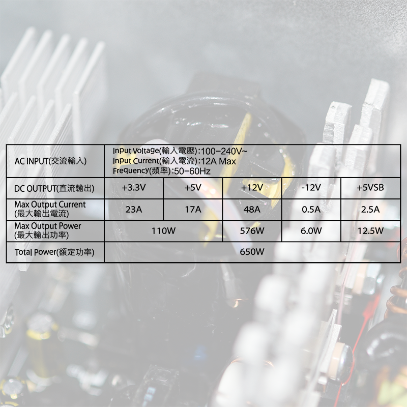 AP 650W